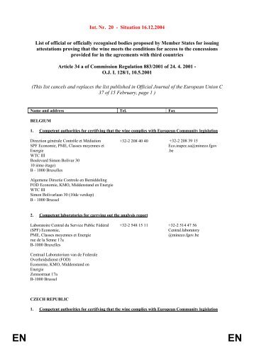 Int. Nr. 20 - Situation 16.12.2004 List of official or officially ... - IHK Trier