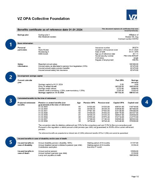 VZ OPA Collective Foundation