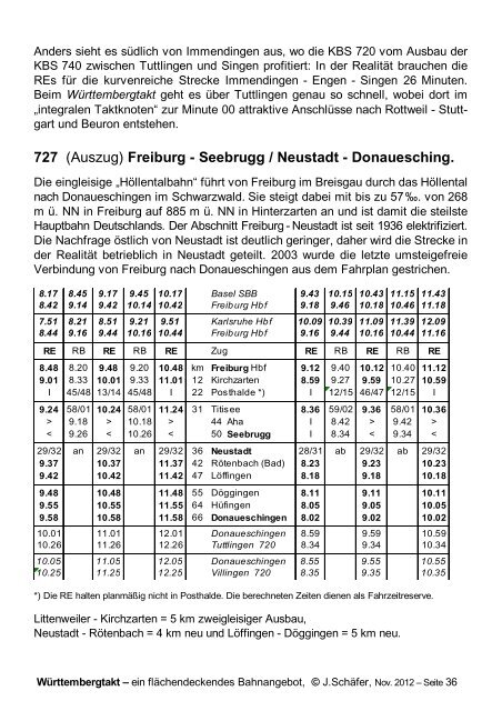 683 bis 789 - Franken in Takt