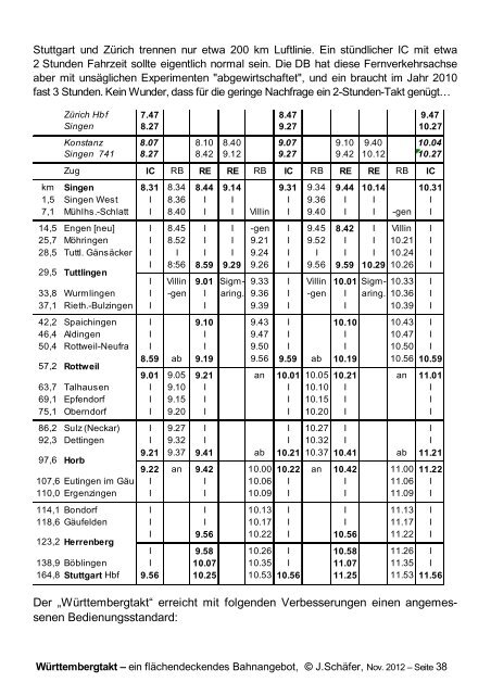 683 bis 789 - Franken in Takt