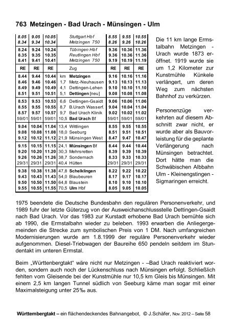 683 bis 789 - Franken in Takt