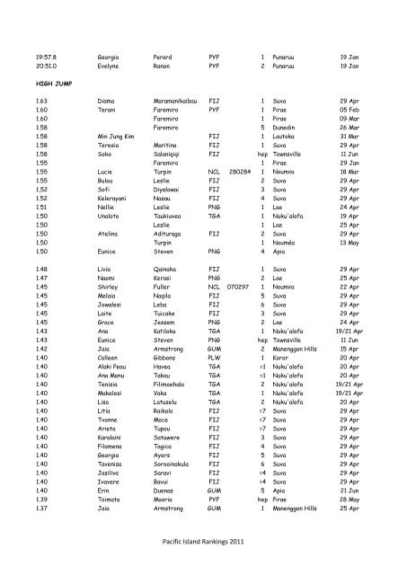 Pacific Island Rankings 2011 - Oceania Athletics Association