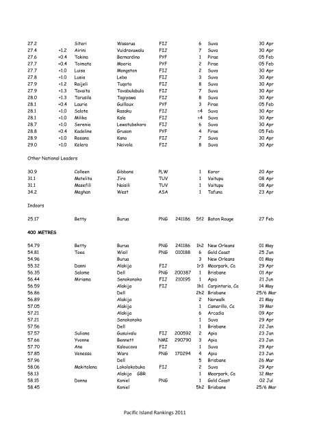 Pacific Island Rankings 2011 - Oceania Athletics Association