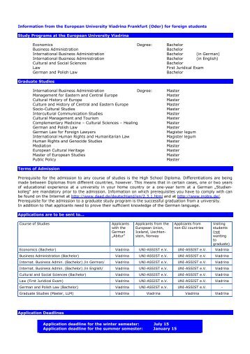 application form - Europa-Universität Viadrina Frankfurt