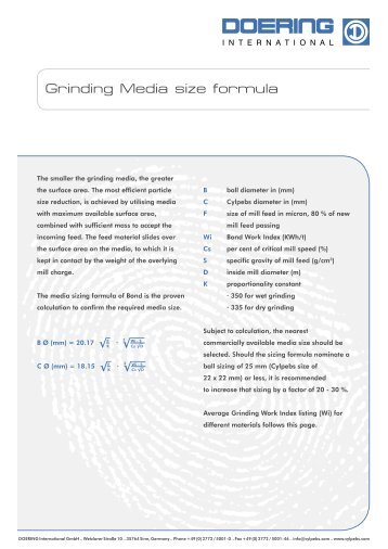 Download Datasheet Grinding Media Formular ... - doering-sinn.de