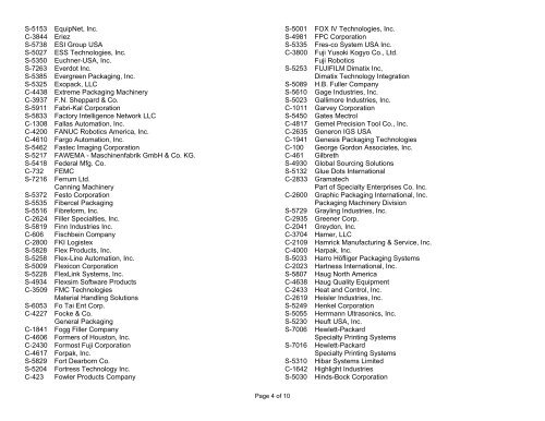 PACK EXPO Las Vegas 2009 Exhibitor List As of March 16 ... - PMMI