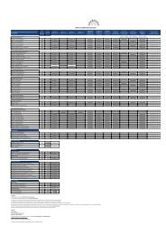 Tarifs_ENAMOURA_2024_2025_PRO