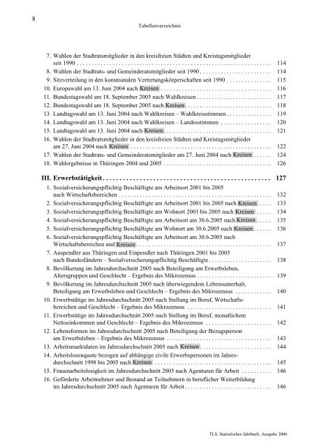 Thüringen - Thüringer Landesamt für Statistik