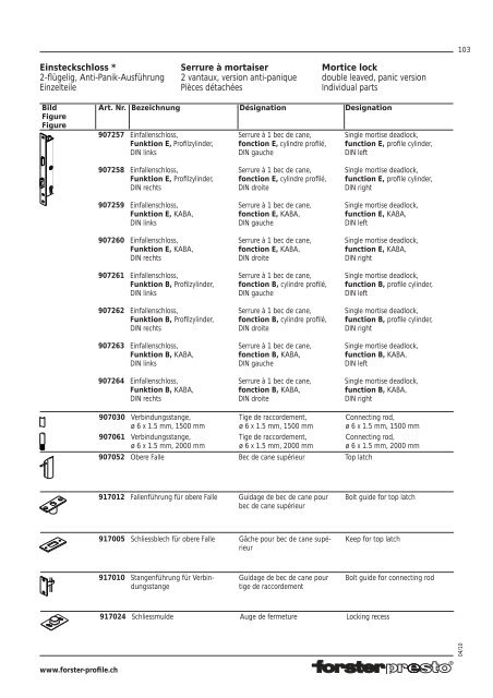 LOESCH-Forster_presto.pdf