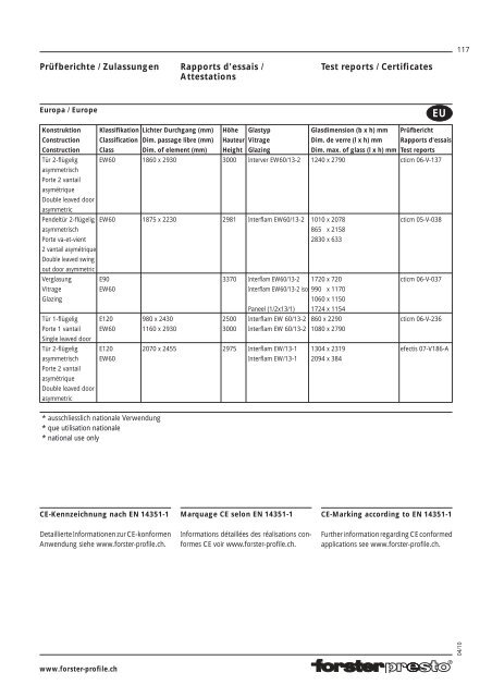 LOESCH-Forster_presto.pdf