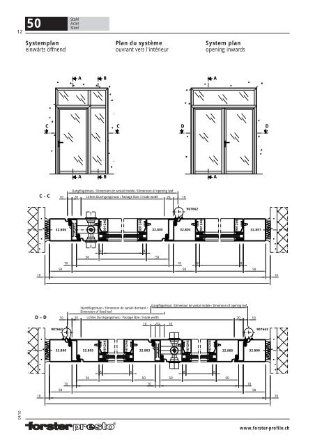 LOESCH-Forster_presto.pdf