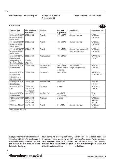 LOESCH-Forster_presto.pdf