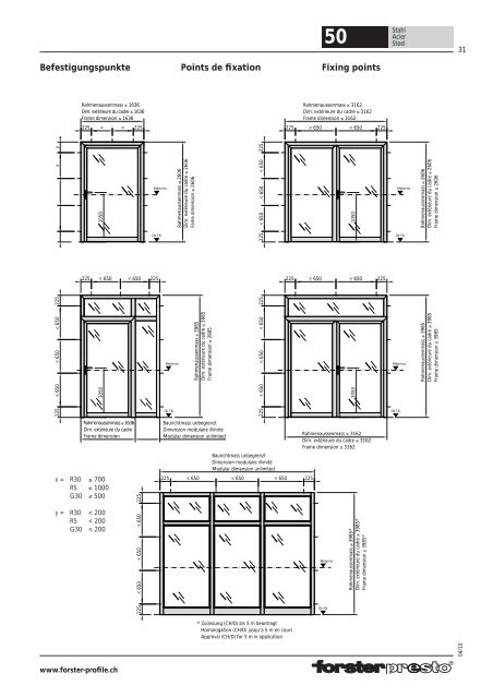 LOESCH-Forster_presto.pdf