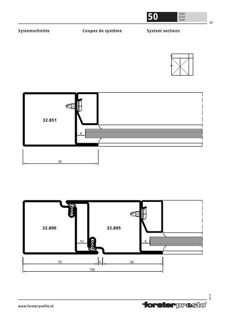 LOESCH-Forster_presto.pdf