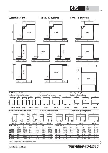 LOESCH-Forster_presto.pdf