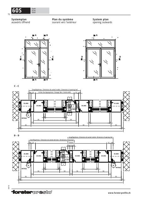 LOESCH-Forster_presto.pdf