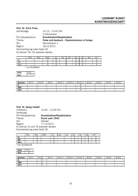 Wintersemester 2012/13 - Kunstakademie Münster