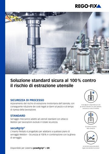secuRgrip® Flyer ITALIAN