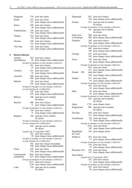 Declarations made by Contracting Parties of the Madrid System ...