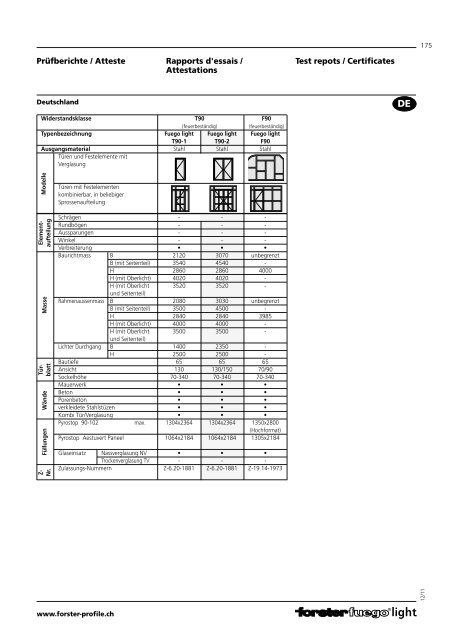 fuego_light-brosch.pdf