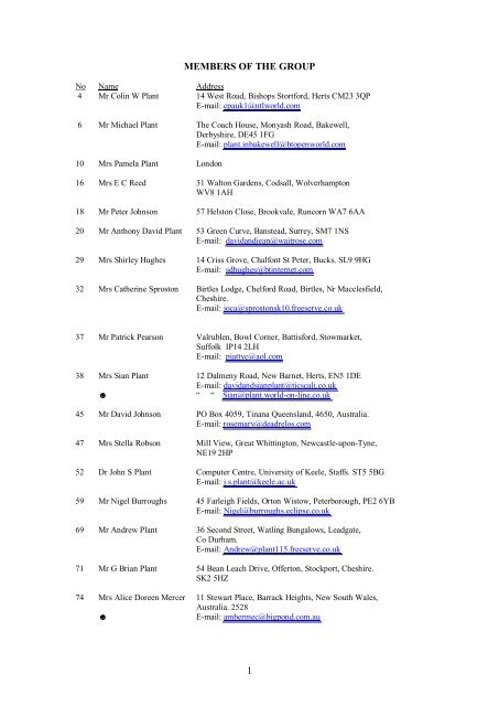 Chapter 34 Austin Plant - Plant Family History Group