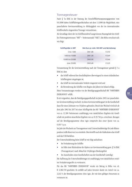 NV-SB-85 Prospekt 27.8. - WMD Brokerchannel