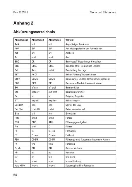 Reglement «Nach- und Rückschub - Logistikbasis der Armee LBA ...