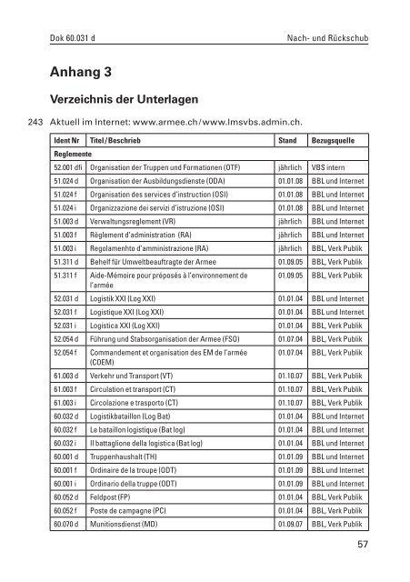 Reglement «Nach- und Rückschub - Logistikbasis der Armee LBA ...