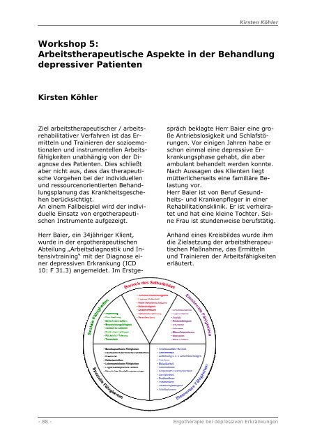 Ergotherapie bei depressiven Erkrankungen - Landschaftsverband ...