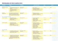 Overzicht activiteiten Tech Campus_liggend