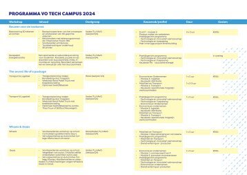 Overzicht activiteiten Tech Campus_liggend