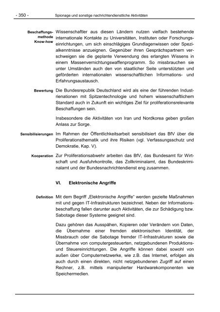 Verfassungsschutzbericht 2011 - Bundesamt für Verfassungsschutz