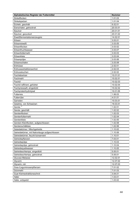 GQS_Gesamt.pdf - Obstbau - in Rheinland-Pfalz