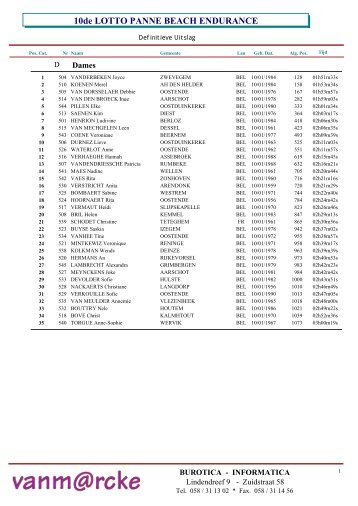 10de LOTTO PANNE BEACH ENDURANCE - De Panne