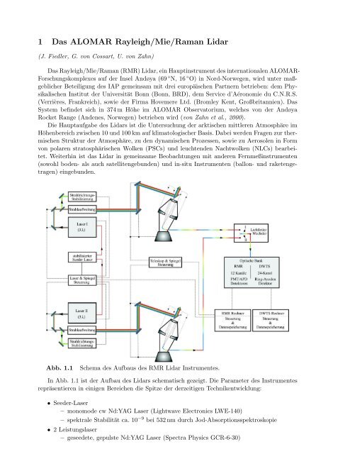 LEIBNIZ-INsTITUT FöUR ATMOsPHöARENPHYsIK e. V. an der ...