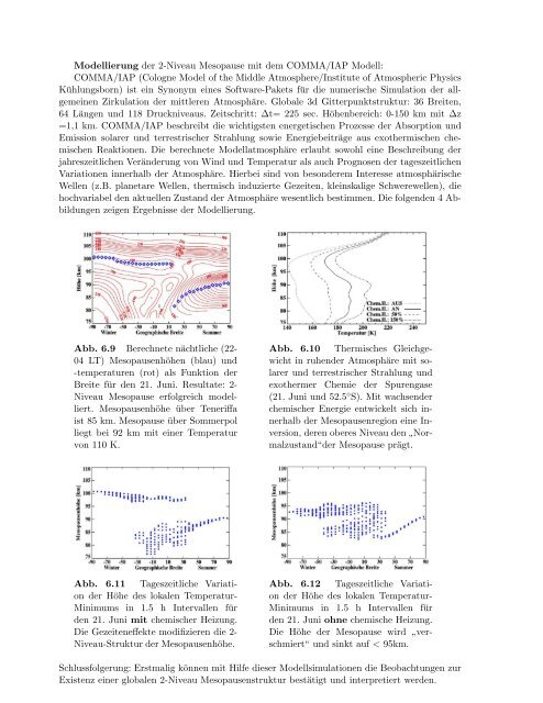 LEIBNIZ-INsTITUT FöUR ATMOsPHöARENPHYsIK e. V. an der ...