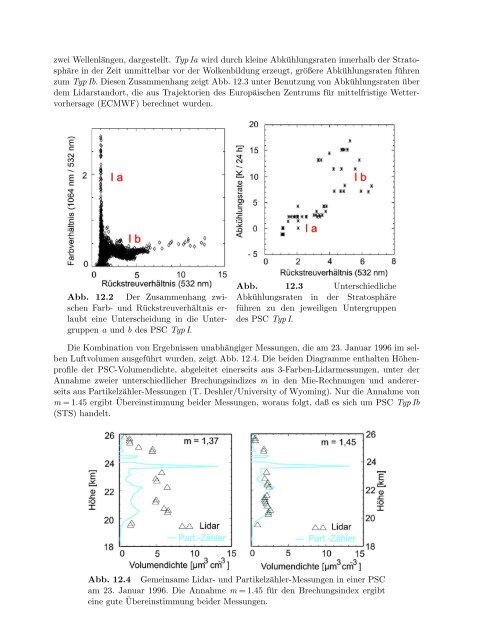 LEIBNIZ-INsTITUT FöUR ATMOsPHöARENPHYsIK e. V. an der ...