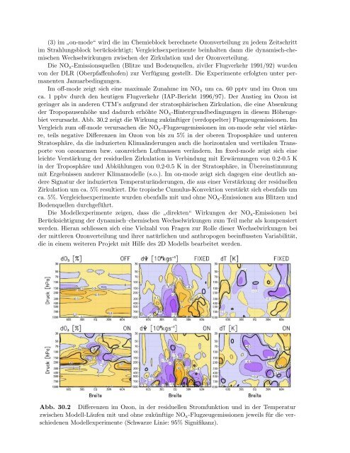 LEIBNIZ-INsTITUT FöUR ATMOsPHöARENPHYsIK e. V. an der ...