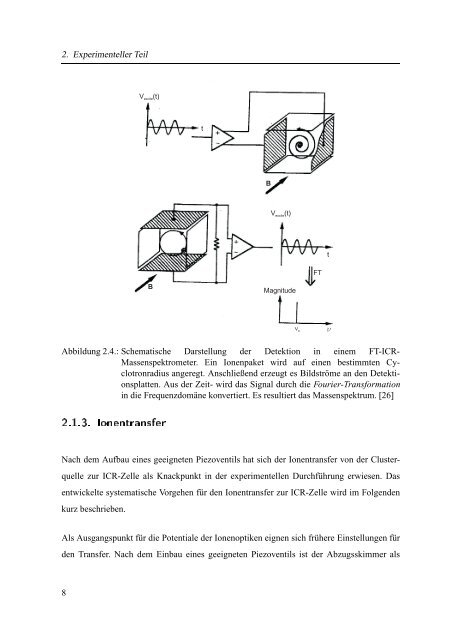 Reaktivitätsstudien zur Aktivierung kleiner Kohlenwasserstoffe an ...