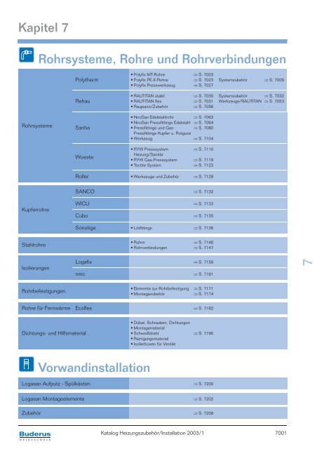 Kapitel 7 Rohrsysteme, Rohre und Rohrverbindungen  - Buderus