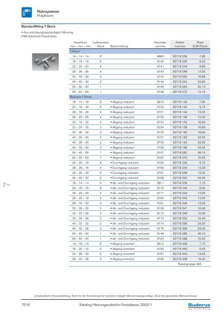 Kapitel 7 Rohrsysteme, Rohre und Rohrverbindungen ... - Buderus