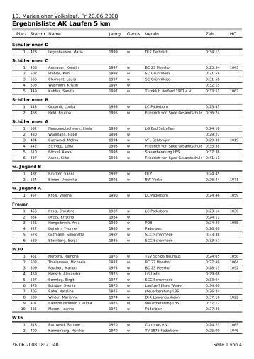 Ergebnisliste AK Laufen 5 km - Marienloh