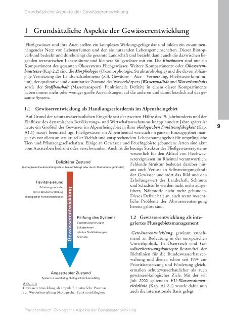 Ökologische Aspekte der Gewässerentwicklung - HYDRA-Institute