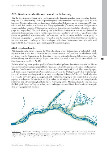 Ökologische Aspekte der Gewässerentwicklung - HYDRA-Institute