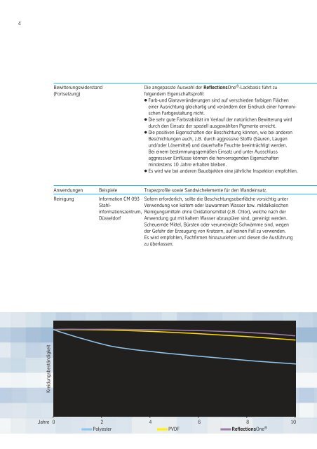 Technisches Merkblatt ReflectionsOne - ThyssenKrupp Steel ...