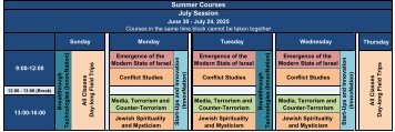  Summer Courses Schedule 2025-26