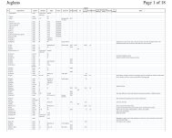 Juglans Names Database - Purdue Agriculture