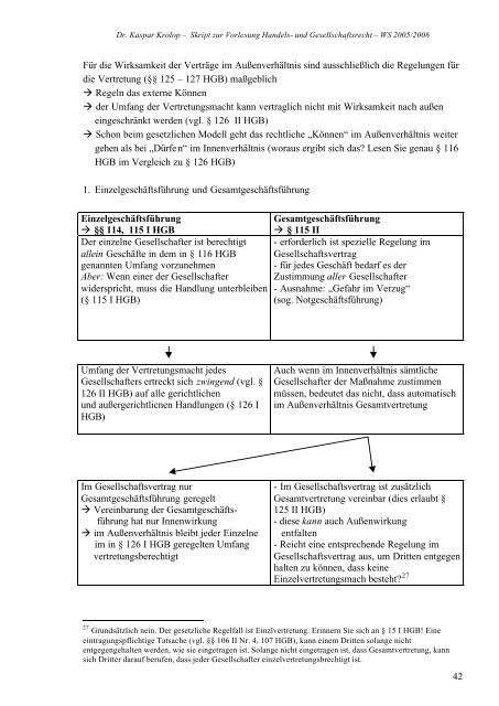 UND GESELLSCHAFTSRECHT - Lehrstuhl Prof. Dr. Windbichler