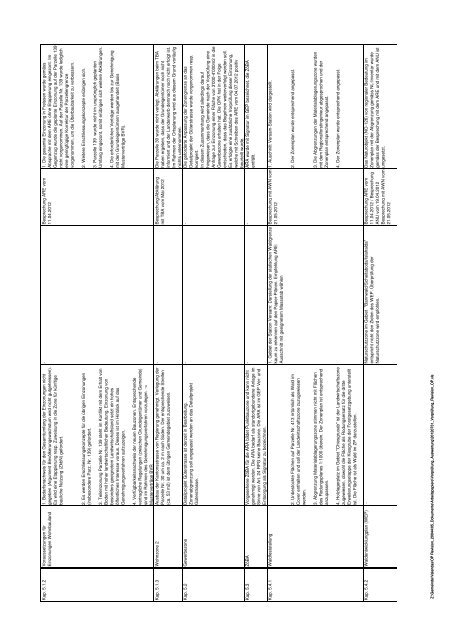 Kanton Graubünden Gemeinde Valendas Totalrevision Ortsplanung ...