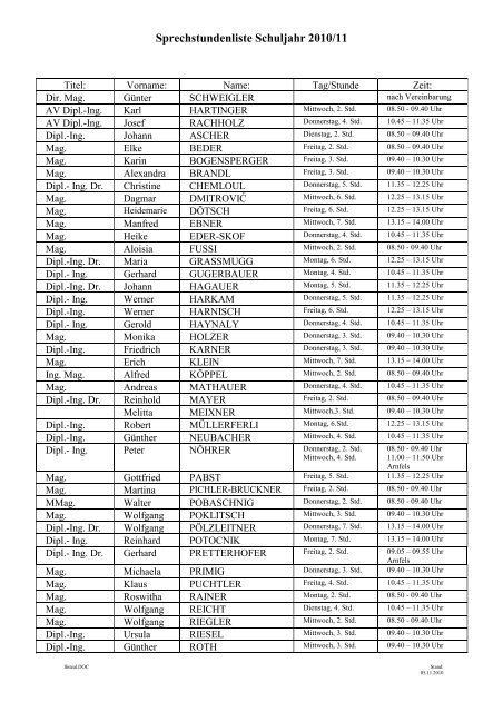 Sprechstundenliste Schuljahr 2010/11